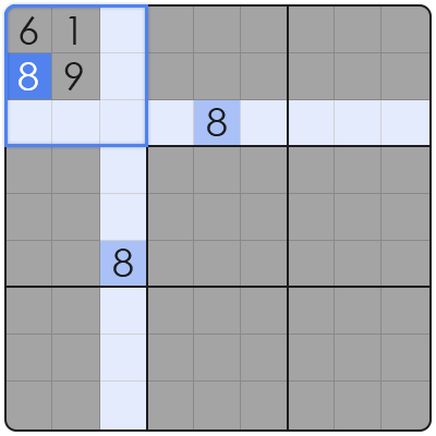 how to solve difficult sudoku puzzles